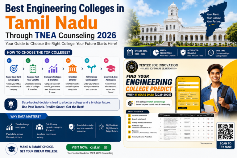 Best Engineering Colleges in Tamil Nadu Through TNEA Counseling 2026